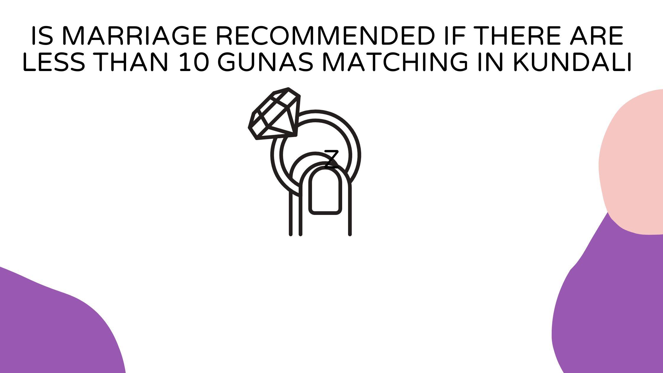 Is marriage recommended if there are less than 10 Gunas Matching in Kundali Matching.